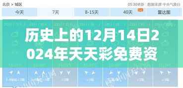 历史上的12月14日2024年天天彩免费资料：每一天都是时间的奇迹