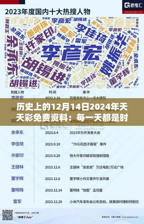 历史上的12月14日2024年天天彩免费资料:每一天都是时间的奇迹