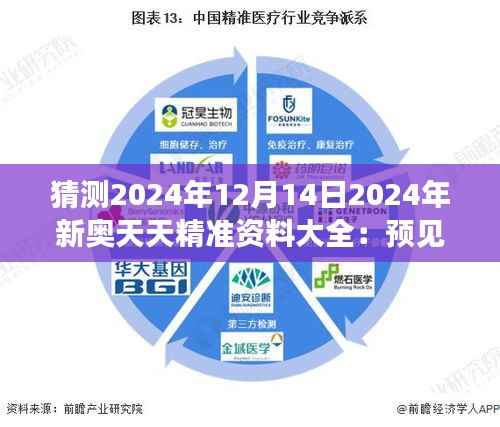 猜测2024年12月14日2024年新奥天天精准资料大全:预见经济市场的脉动