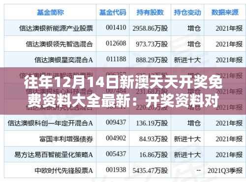 往年12月14日新澳天天开奖免费资料大全最新:开奖资料对策略的影响