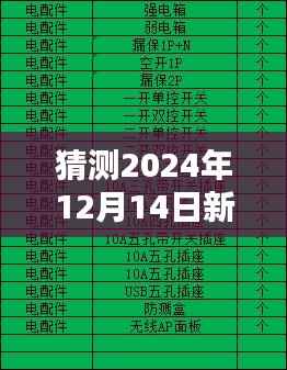 猜测2024年12月14日新奥天天正版资料大全:探索未知领域的新窗口