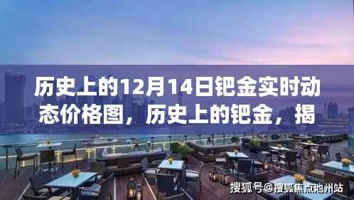 揭秘历史钯金实时动态价格图,十二月十四日的背后故事