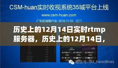 历史上的12月14日，RTMP服务器与自然美景的奇妙之旅探索纪实