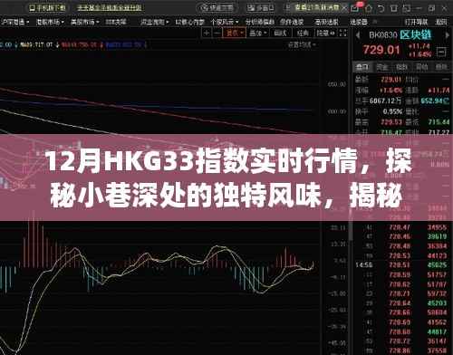揭秘小巷深处的特色小店,十二月HKG33指数实时行情下的美食之旅