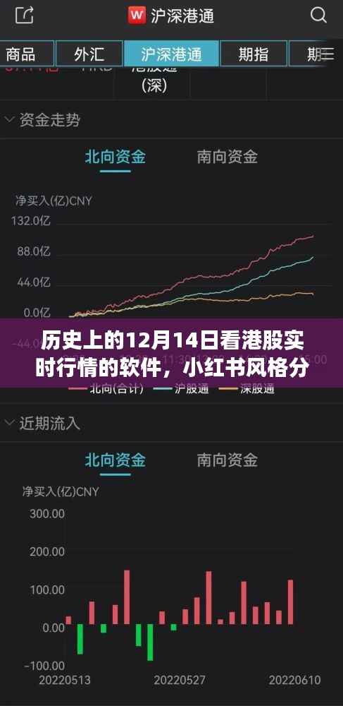 飞沙走石 第2页