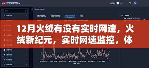 火绒新纪元，实时网速监控，体验科技魅力的独特之处