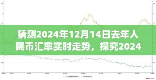 探究未来，2024年人民币汇率走势预测服务特性、体验、竞品对比与用户分析