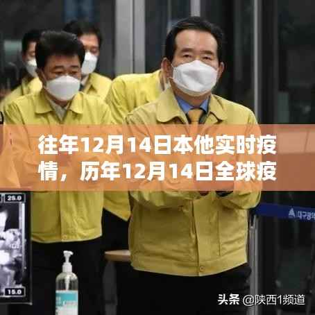 历年12月14日全球疫情实时动态概览及本他实时疫情分析