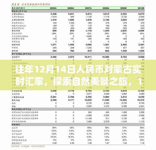 天荒地老 第2页