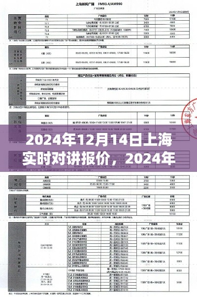 2024年12月14日上海实时对讲报价及选购指南