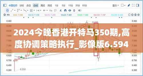 2024今晚香港开特马350期,高度协调策略执行_影像版6.594