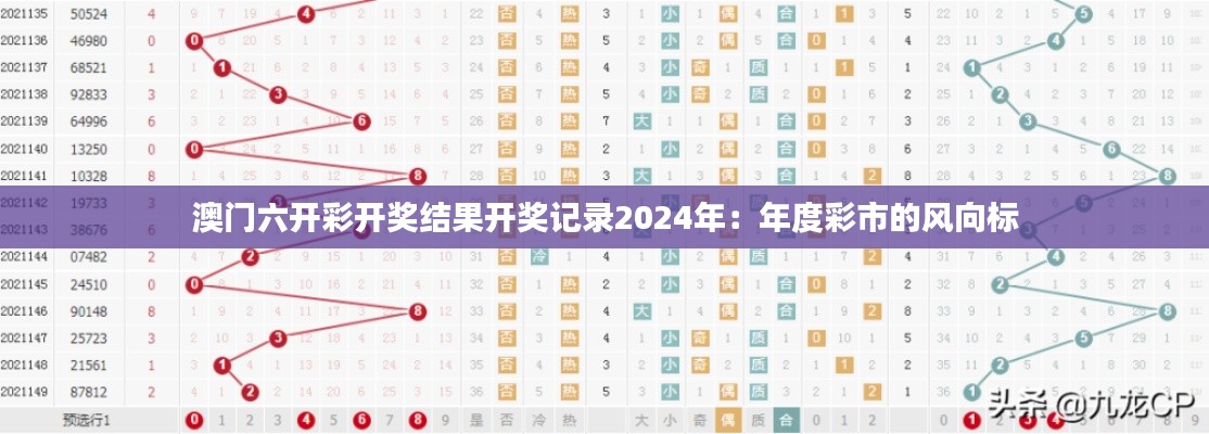 澳门六开彩开奖结果开奖记录2024年:年度彩市的风向标