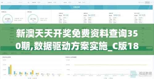 新澳天天开奖免费资料查询350期,数据驱动方案实施_C版18.251