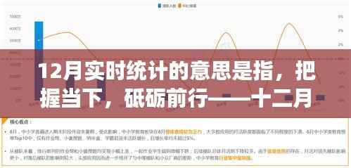 把握当下,砥砺前行,十二月实时统计的力量,激发学习与成长的自信与成就感