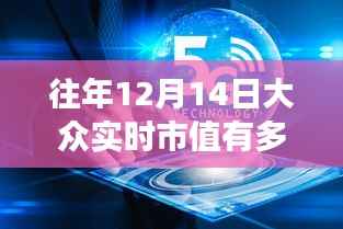 揭秘,历年12月14日科技巨头市值与高科技产品革新之旅的巅峰时刻