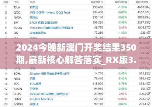 2024今晚新澳门开奖结果350期,最新核心解答落实_RX版3.506