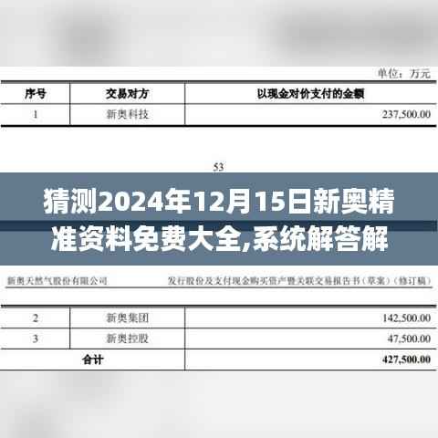 猜测2024年12月15日新奥精准资料免费大全,系统解答解释落实_L版9.955