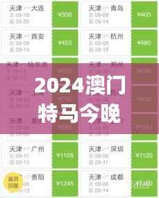 2024澳门特马今晚开奖138期,收益成语分析落实_社交版3.182