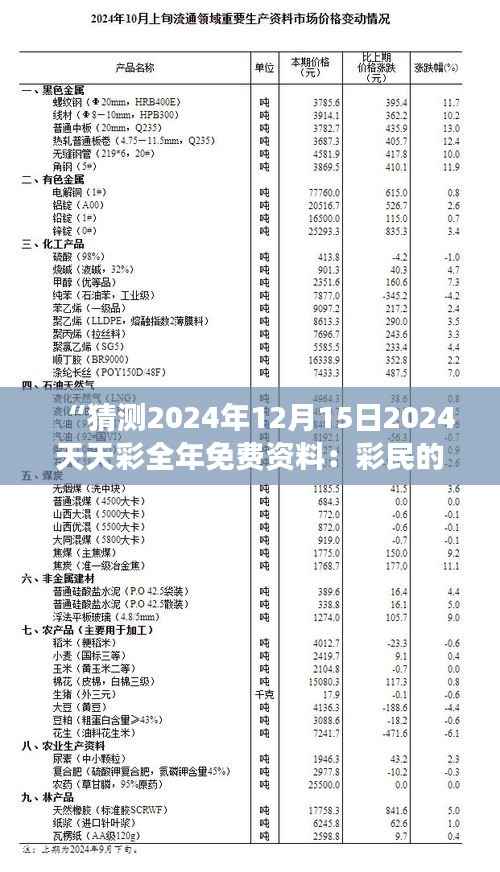 “猜测2024年12月15日2024天天彩全年免费资料:彩民的投资心态与市场机遇探讨”