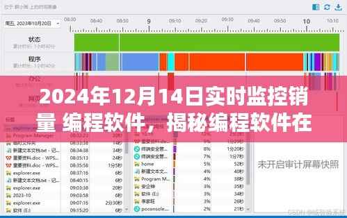 揭秘编程软件实时销量监控，以XXXX年为例，洞悉市场趋势与变化