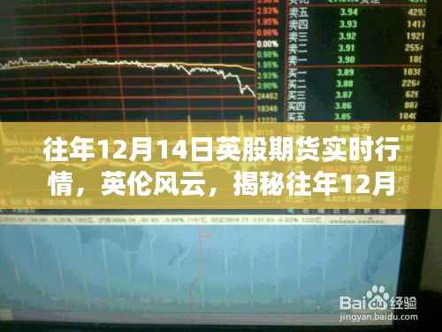 揭秘往年12月14日英股期货市场的波动与影响，英伦风云实时行情分析