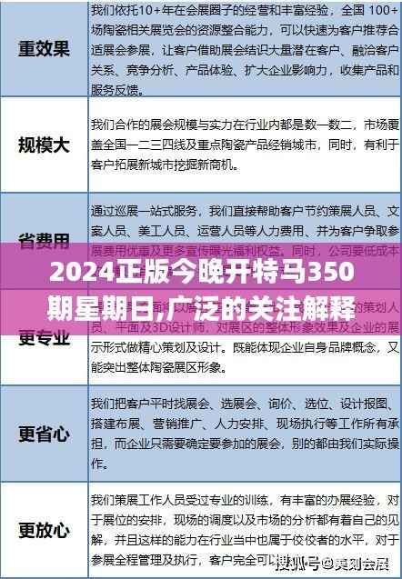 2024正版今晚开特马350期星期日,广泛的关注解释落实热议_高级款8.413
