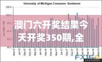 澳门六开奖结果今天开奖350期,全面数据解析执行_定制版2.967