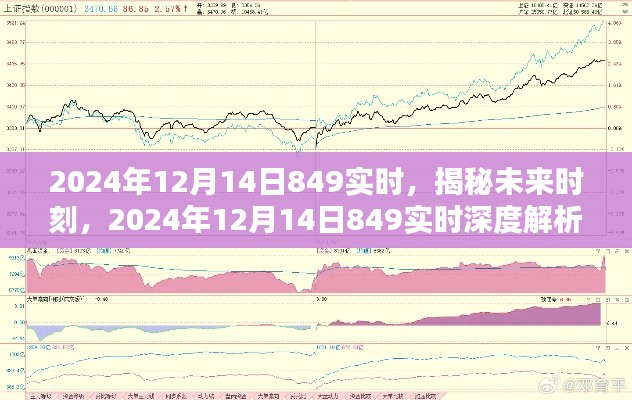 揭秘未来时刻,深度解析2024年12月14日849实时动态