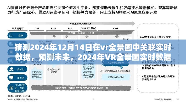 2024年VR全景图实时数据关联技术评测,预测未来趋势