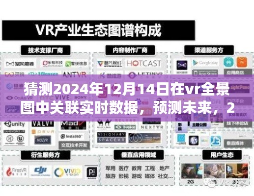 2024年VR全景图实时数据关联技术评测,预测未来趋势