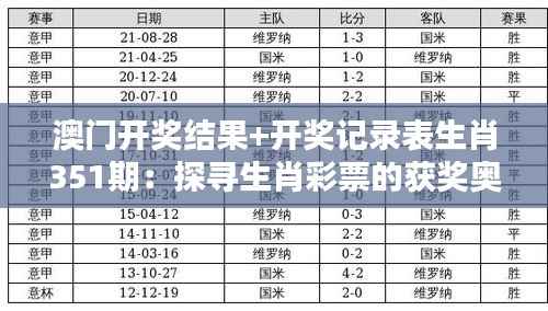 澳门开奖结果+开奖记录表生肖351期:探寻生肖彩票的获奖奥秘