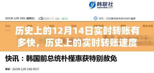 揭秘十二月十四日,实时转账速度与金融里程碑事件的历史演变