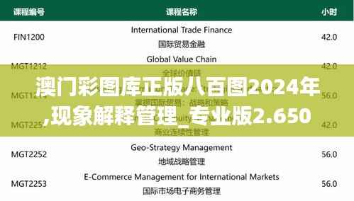 澳门彩图库正版八百图2024年,现象解释管理_专业版2.650