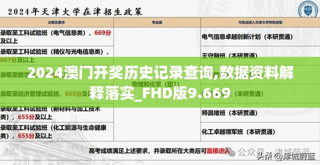 2024澳门开奖历史记录查询,数据资料解释落实_FHD版9.669