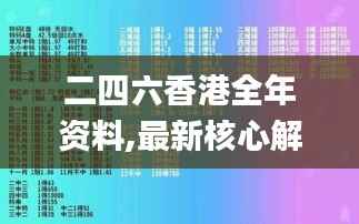 二四六香港全年资料,最新核心解答落实_Advanced6.557