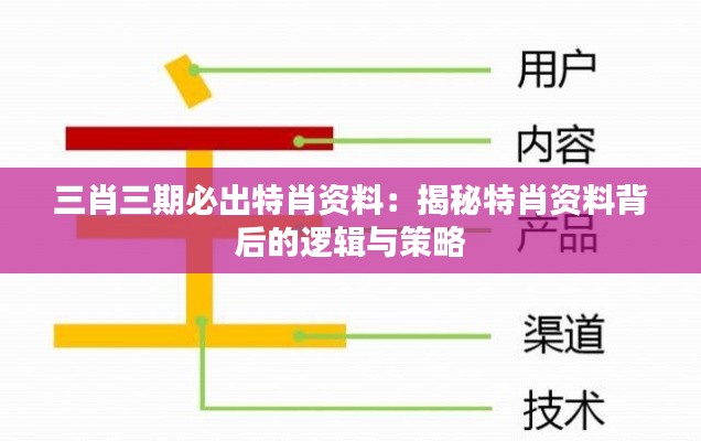 三肖三期必出特肖资料:揭秘特肖资料背后的逻辑与策略
