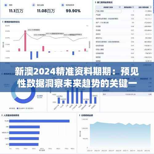 新澳2024精准资料期期：预见性数据洞察未来趋势的关键一步