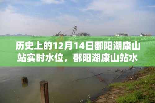 鄱阳湖康山站水位变迁史揭秘,历史深处的波澜与实时水位记录