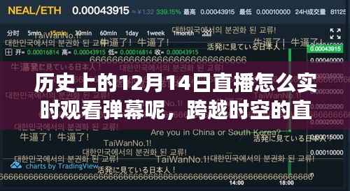 历史直播新视角,实时弹幕互动与跨越时空的启示,激发自信与成就的力量之源