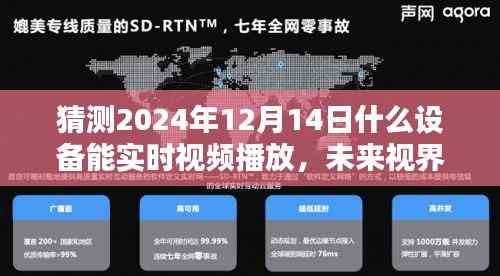 未来视界,探索与评测实时视频播放设备,预测2024年新型设备的实时播放能力展望