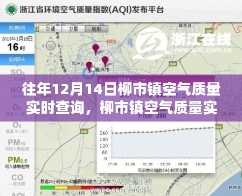 柳市镇空气质量实时查询系统,科技领航,呼吸新生活新体验
