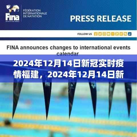 福建新冠疫情实时观察与防控措施