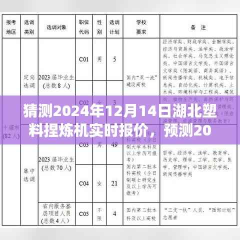 2024年湖北塑料捏炼机市场走势预测及实时报价一网打尽！