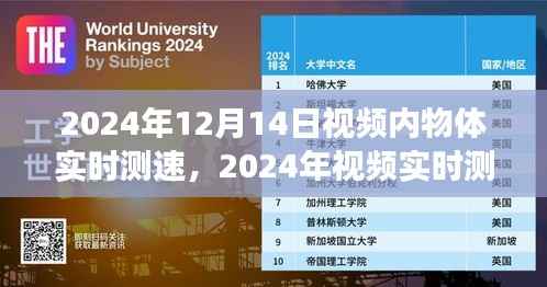 2024年实时视频测速技术,精确追踪物体速度与轨迹