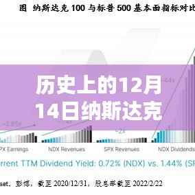 情不自禁 第2页