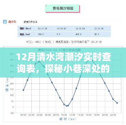 落土飞岩 第2页