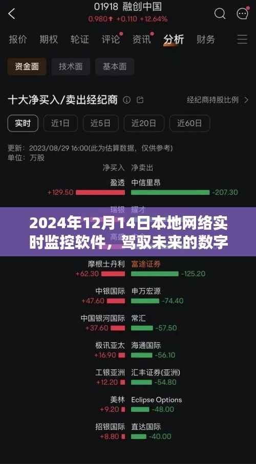 驾驭数字未来,本地网络实时监控软件引领自信成就之路(2024年12月版)