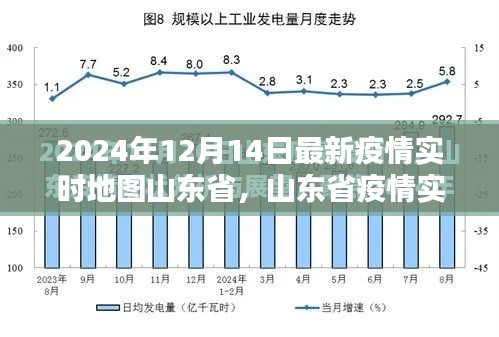 山东省疫情实时地图,科技精准防控,重塑未来生活新篇章