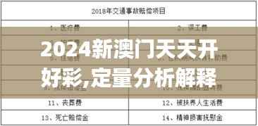 2024新澳门天天开好彩,定量分析解释定义_Pixel17.910