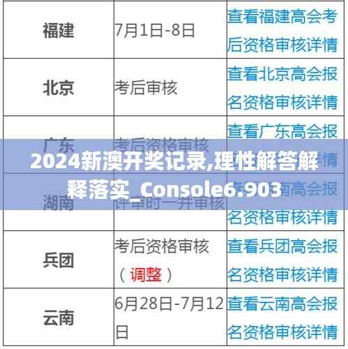 2024新澳开奖记录,理性解答解释落实_Console6.903